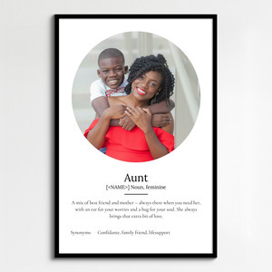 Create Your Own Aunt Definition Poster - Personalized Gift with Photos